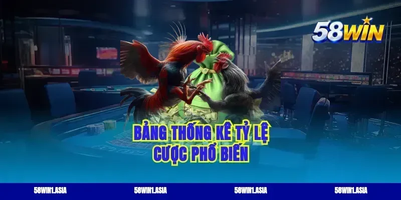 Bảng thống kê tỷ lệ cược phổ biến