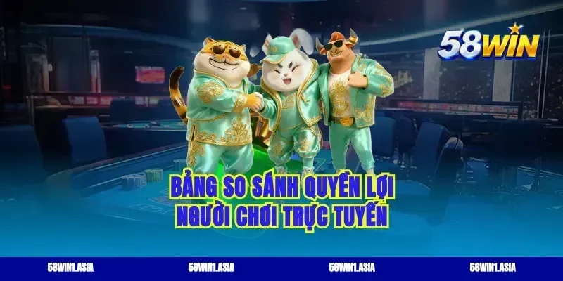 Bảng so sánh quyền lợi người chơi trực tuyến