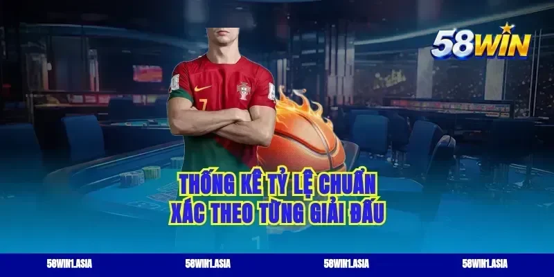 Thống kê tỷ lệ chuẩn xác theo từng giải đấu