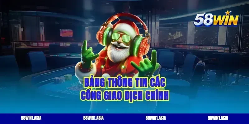Bảng thông tin các cổng giao dịch chính