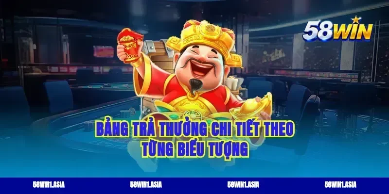 Bảng trả thưởng chi tiết theo từng biểu tượng