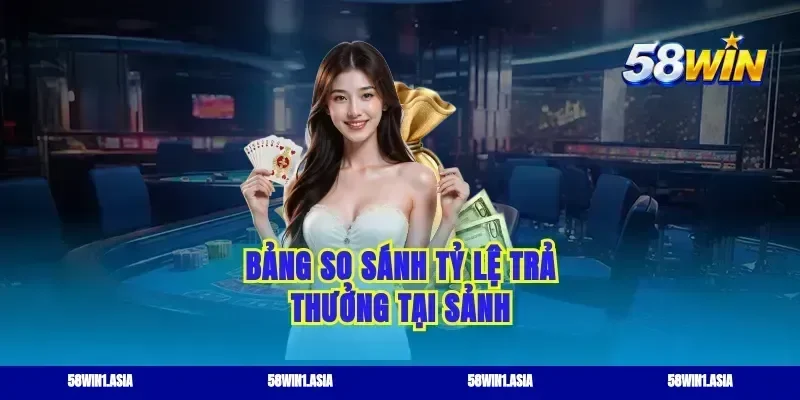 Bảng so sánh tỷ lệ trả thưởng tại sảnh